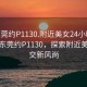 “东莞约P1130.附近美女24小时.cc”揭秘东莞约P1130，探索附近美女社交新风尚